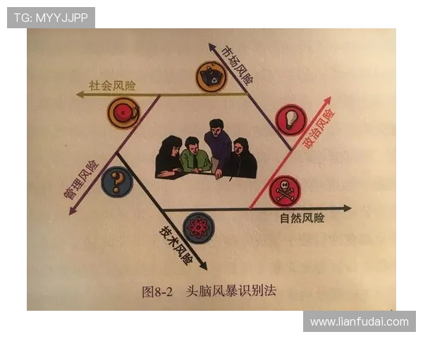尊龙现金一下，提升游戏体验的安全策略与风险控制方法详解